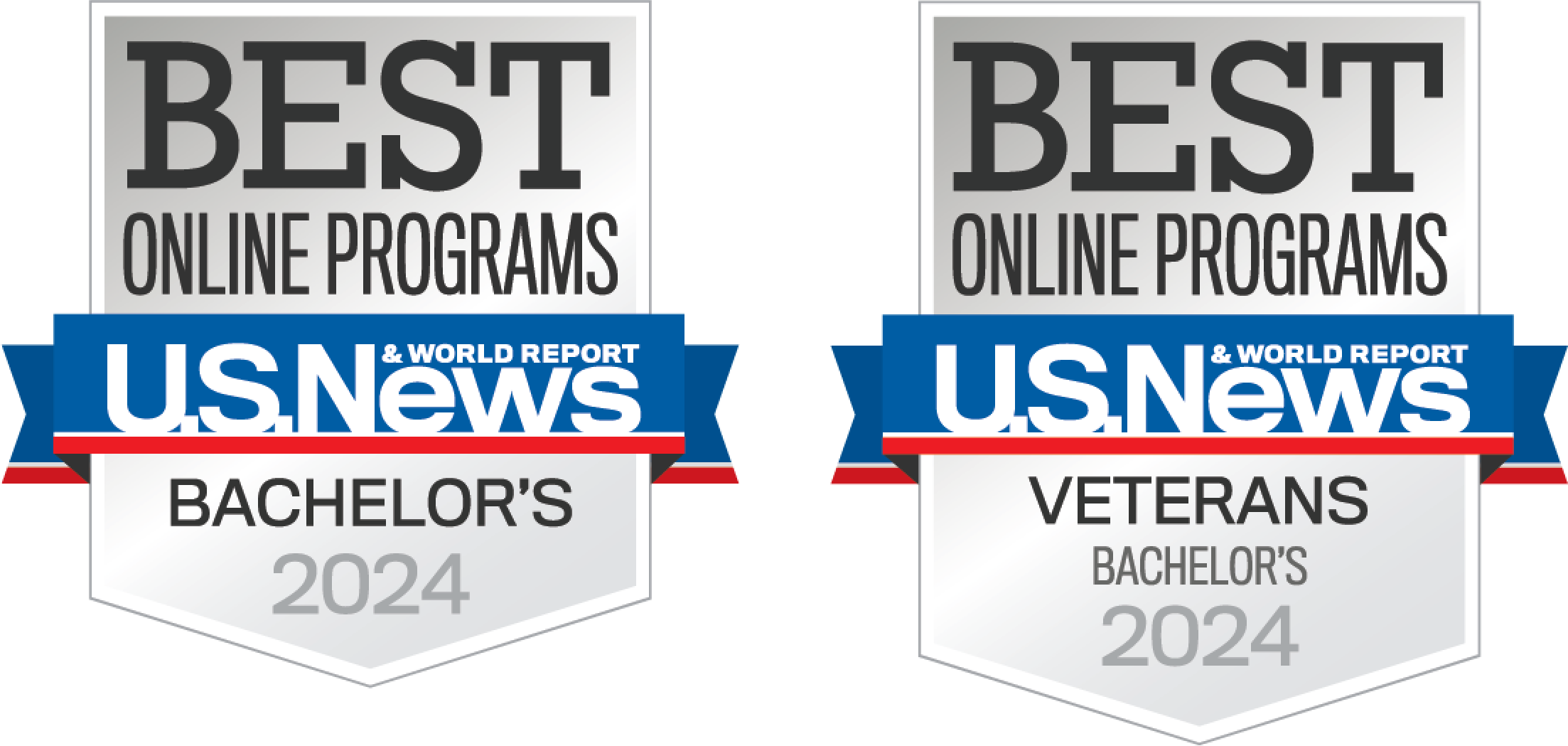 Siena Heights Online Program Nationally Ranked by the U.S. News & World Report for the Eleventh Consecutive Year